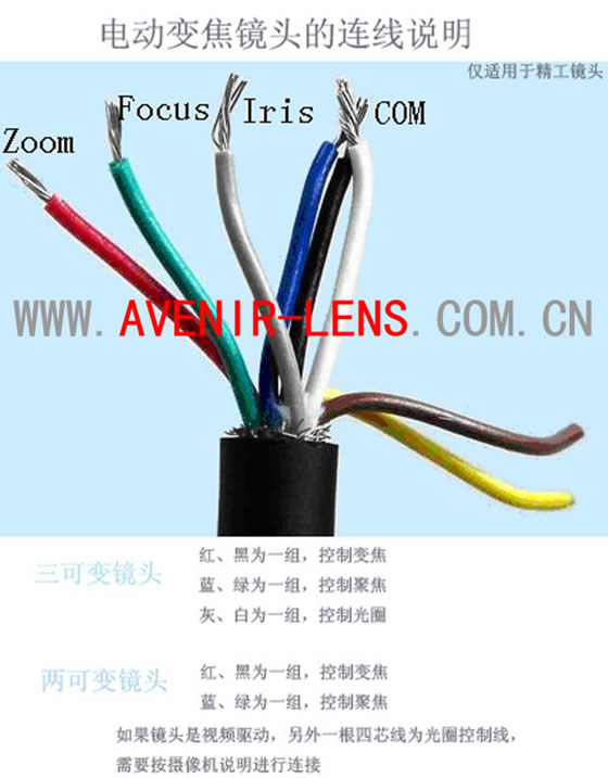 点击新窗口打开大图